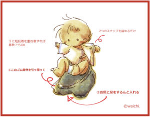 バルーンオール